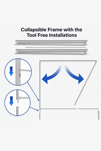 Diagram of the collapsible SEG frame showing tool-free assembly of the folding sections